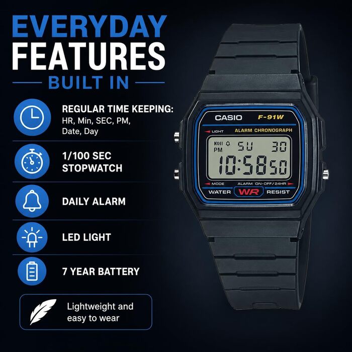 Чоловічий класичний кварцовий годинник Casio F-91W чорний, водостійкий, зі стопоміром, будильником та автоматичним календарем