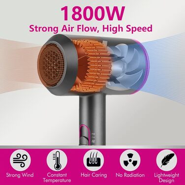 Професійний іонний фен для волосся 1800W з AC-мотором, 3 режимами температури, дифузором та насадками-концентраторами