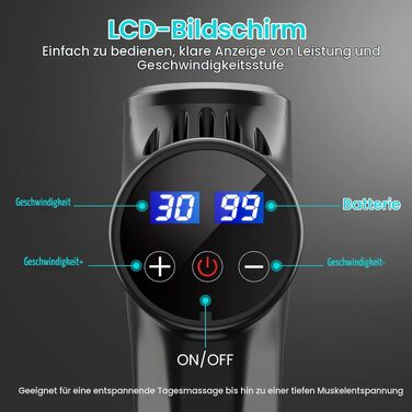 Перкусійний масажер для м'язів та фасцій з LCD-дисплеєм, 30 рівнів інтенсивності, 10 масажних насадок, акумулятор 2500mAh, електричний