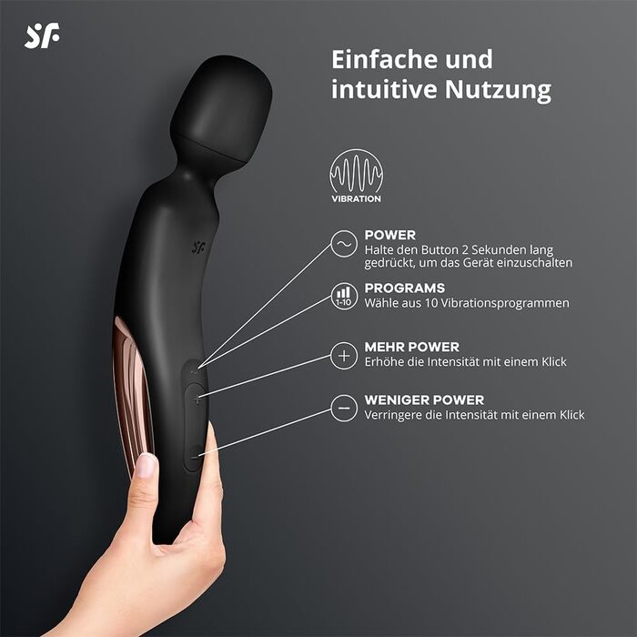 Масажер Satisfyer Wand-erland | Вібратор для жінок | 50 режимів, водонепроникний, преміум-силікон, чорний