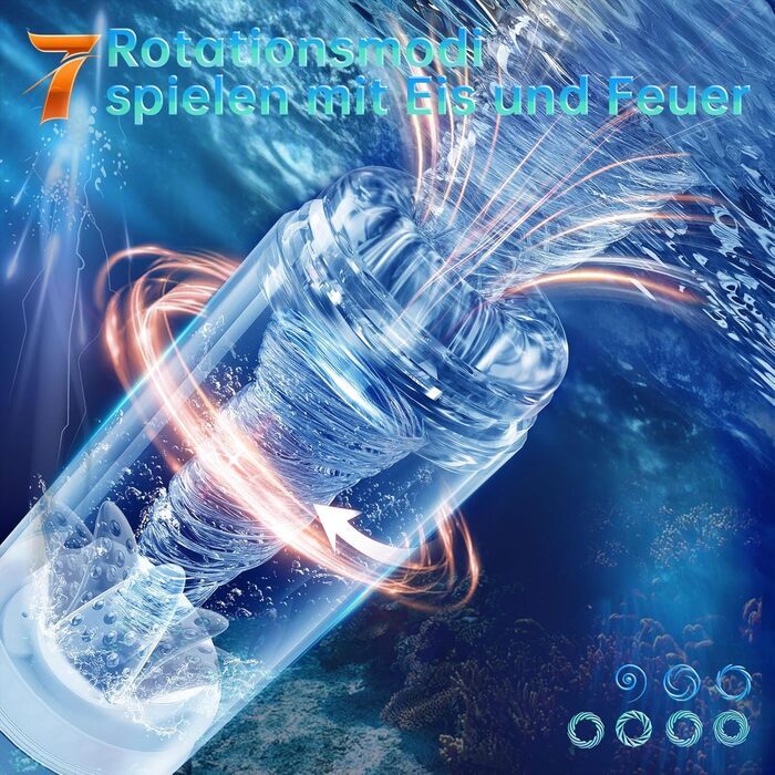 Електричний секс-іграшка для чоловіків з 7 режимами всмоктування та 7 режимами обертання, реалістична вагінальна текстура, IPX7, синій